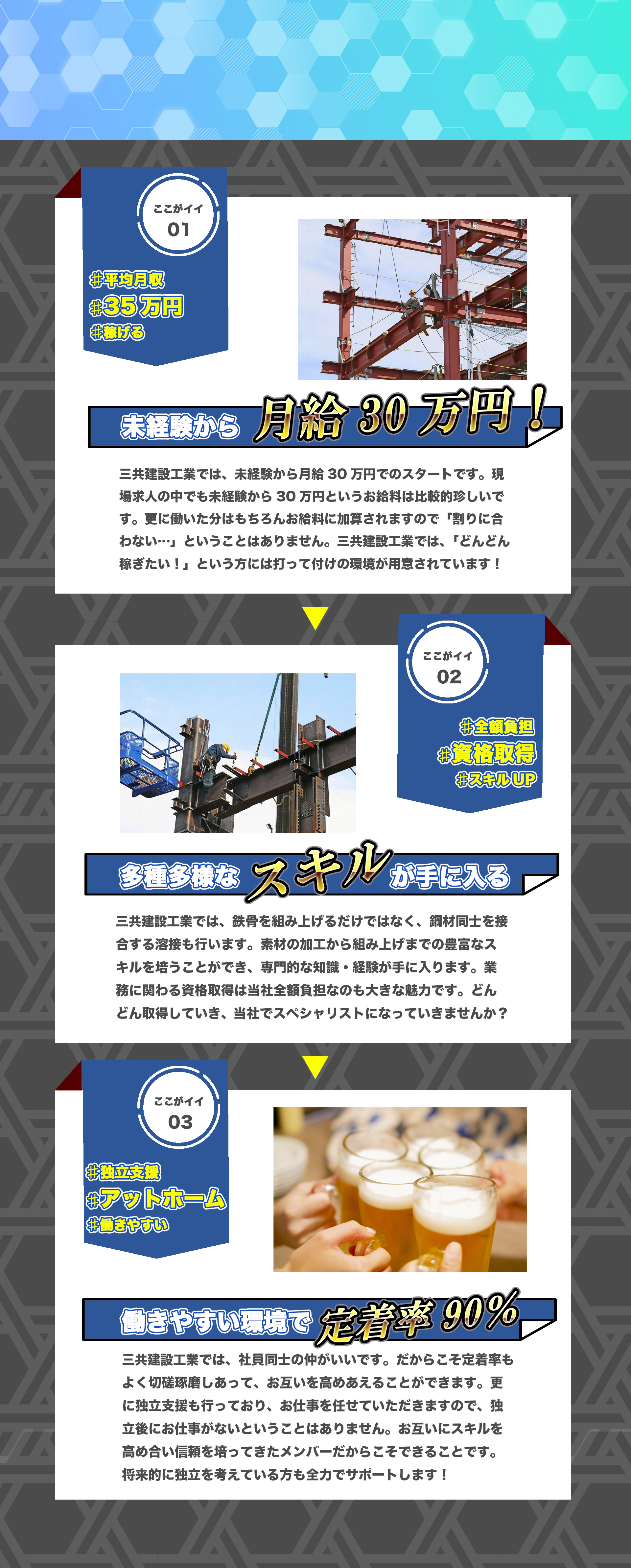 未経験から月給30万円、多種多様なスキルが手に入る、働きやすい環境で定着率90%